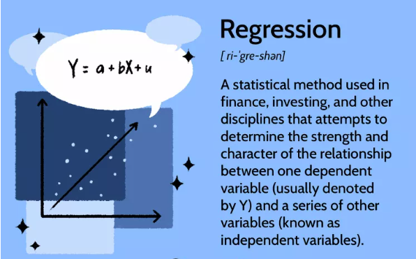 Analisis Regresi