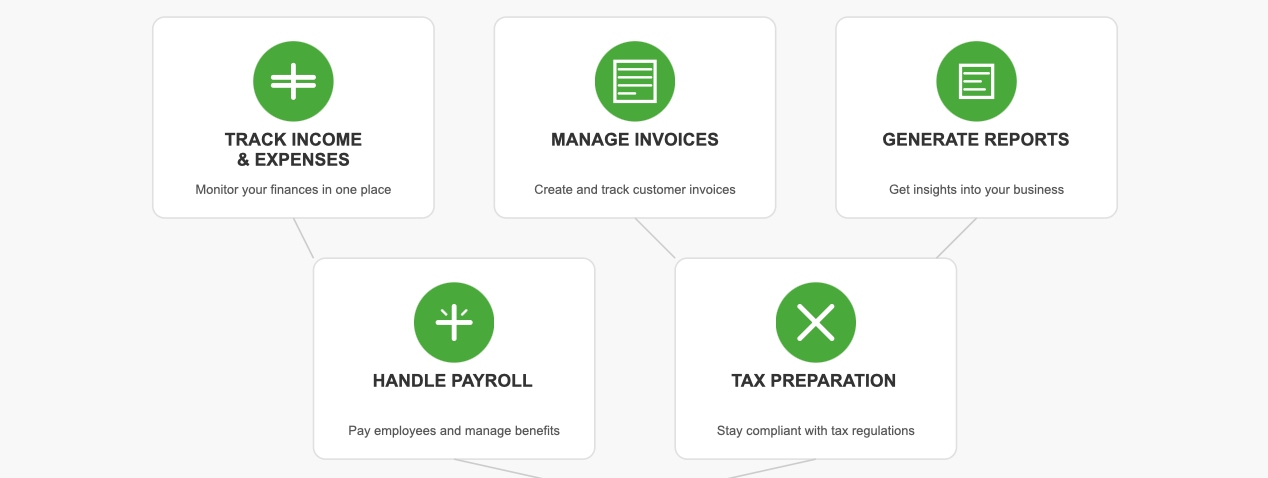 business tools