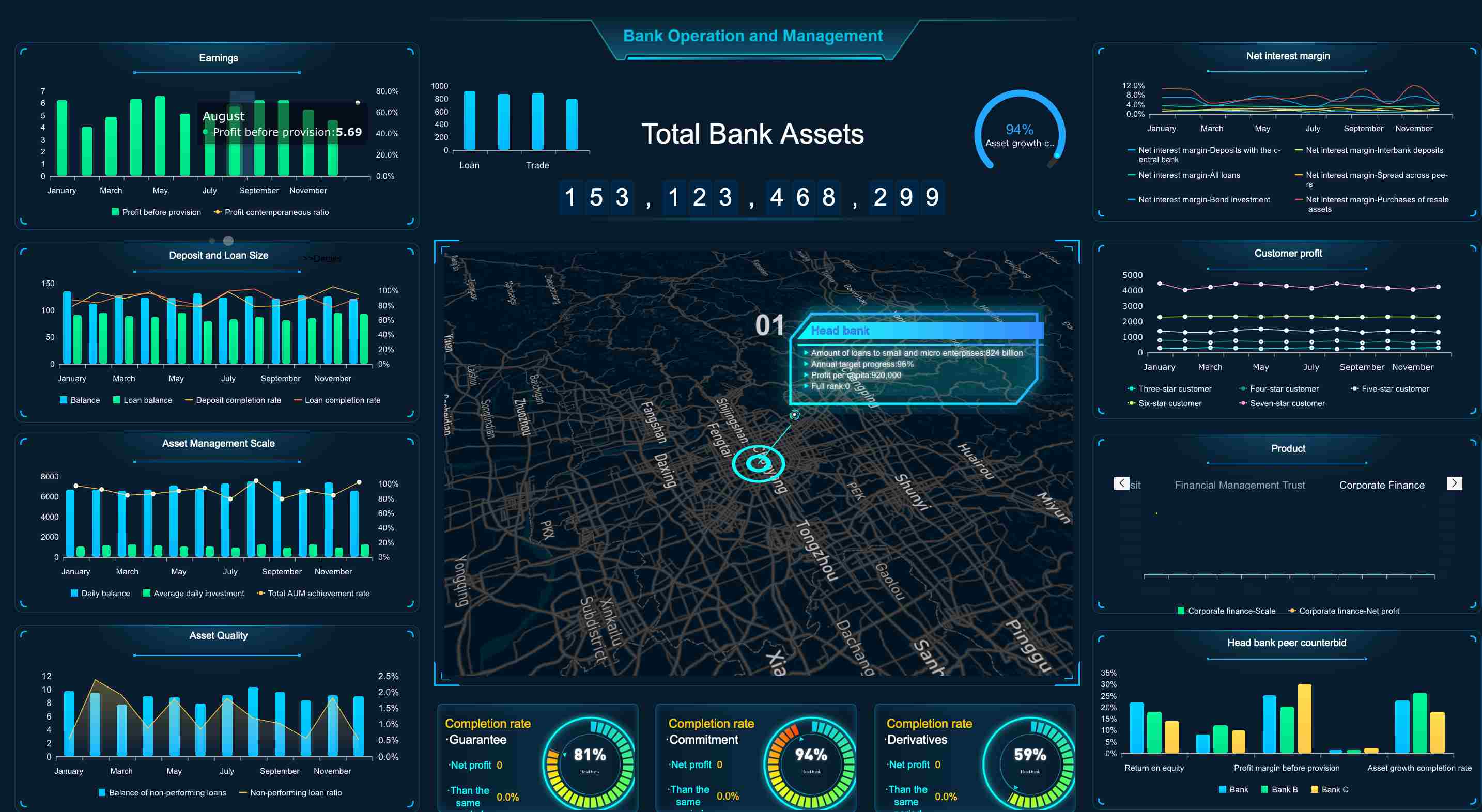 big data tools