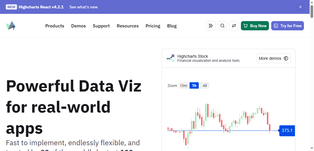 Aplikasi Pembuat Grafik