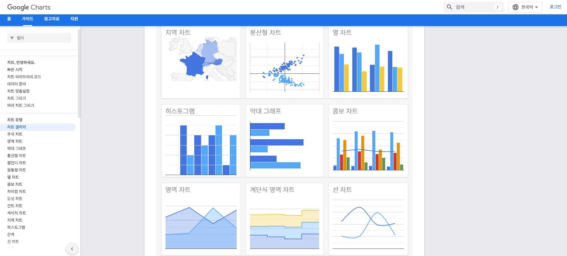 그래프 그리는 사이트 Google Charts
