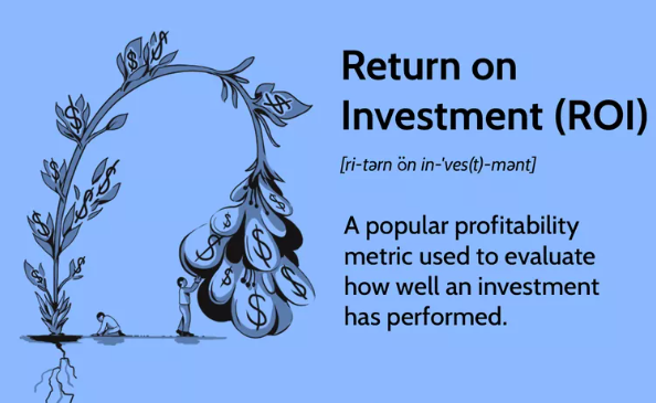  Return on Investment Adalah