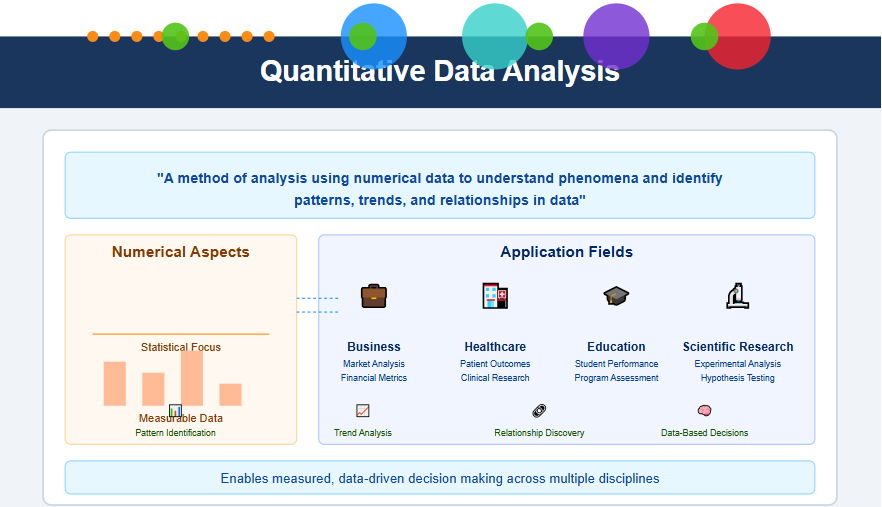 Pengenalan Teknik Analisis Data Kuantitatif
