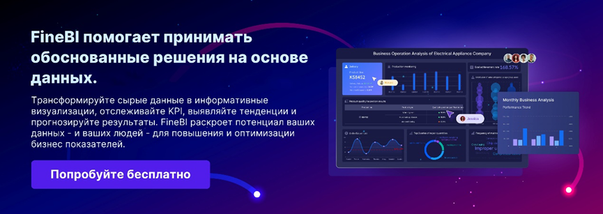 Try FineBI for free