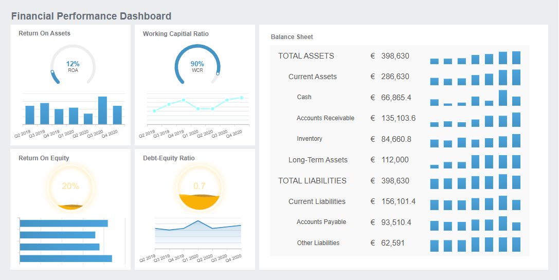 Portfolio Dashboard