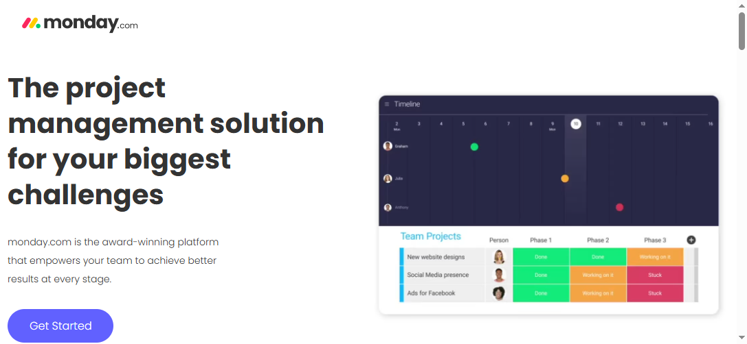 Software Manajemen Proyek