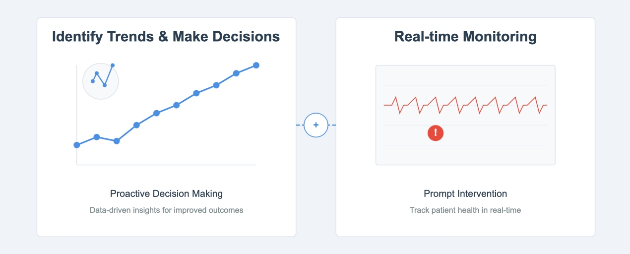 data analytics companies