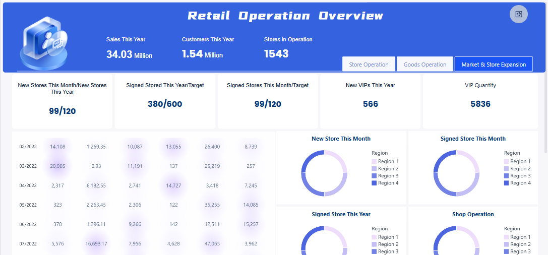business intelligence adalah