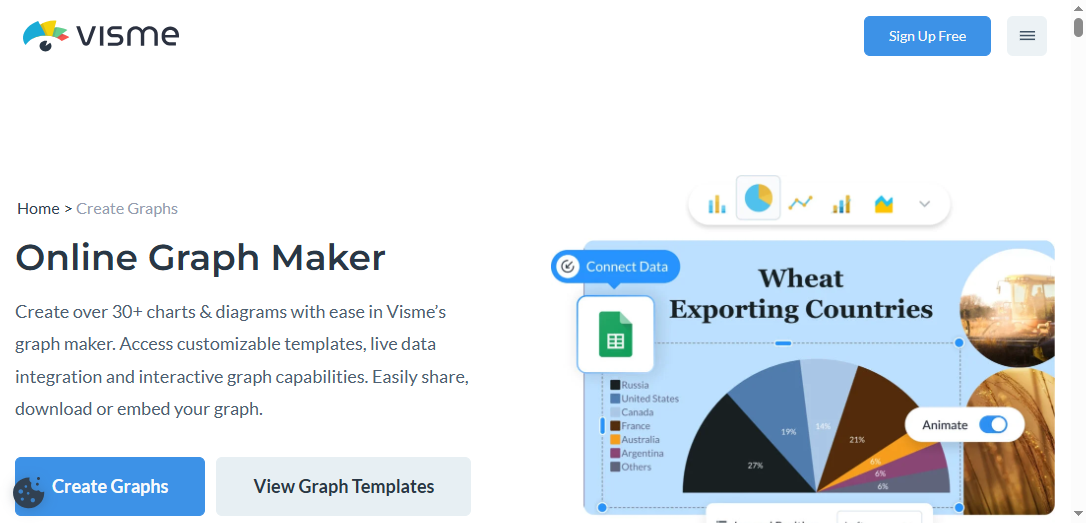 Aplikasi Pembuat Grafik