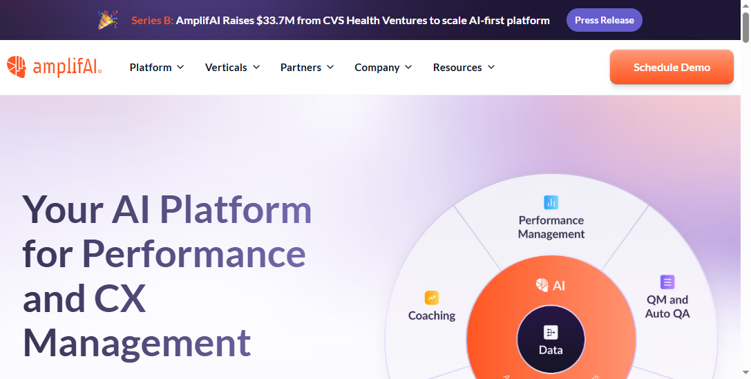 Call Center Dashboard Software