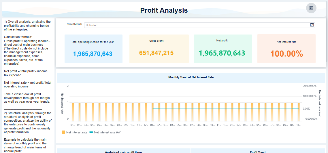Software Bisnis