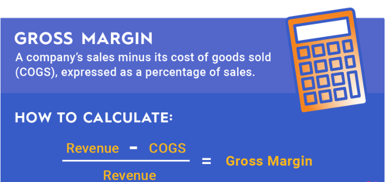 Gross Profit Adalah
