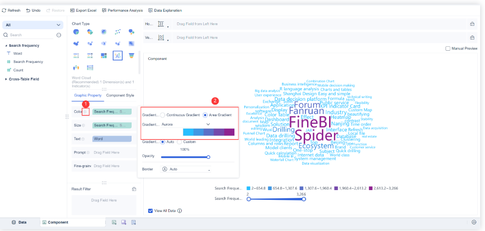FineBI로 워드클라우드 만들기
