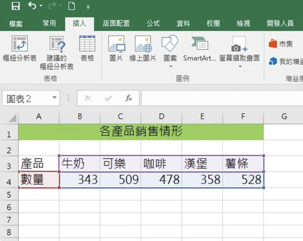 建立清晰的資料表格