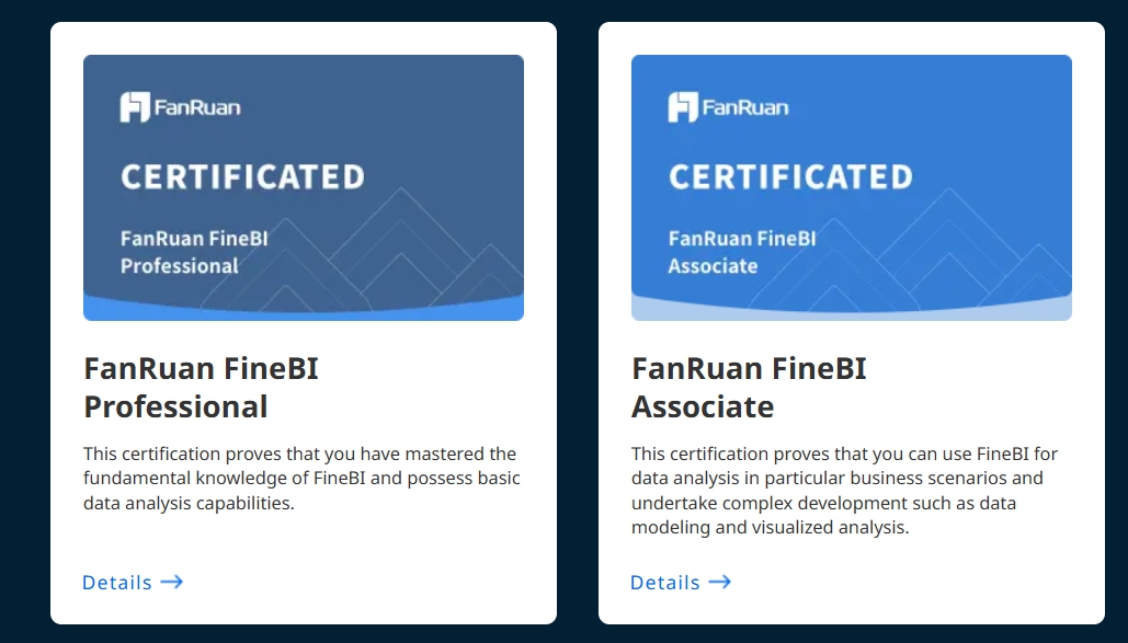 FineBI Associate