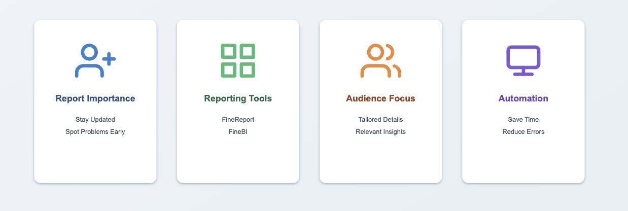 project management reporting