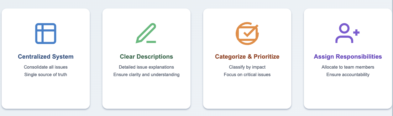 project management reporting