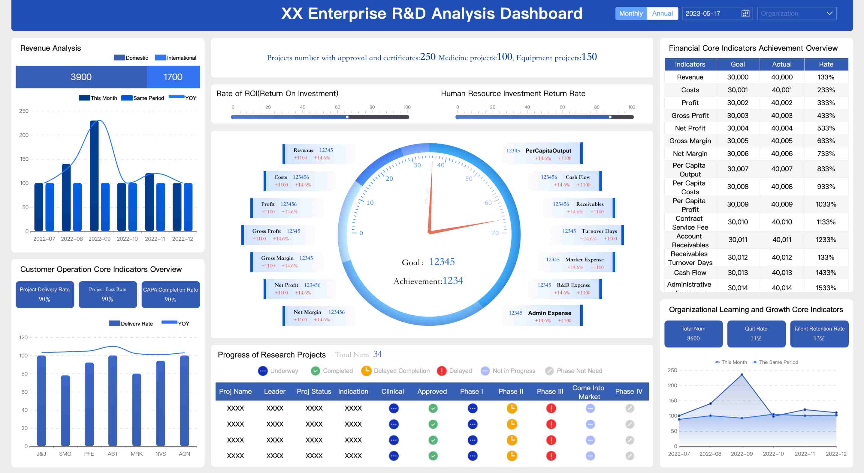 data analysis tools