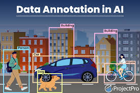 AI Data Annotation Jobs