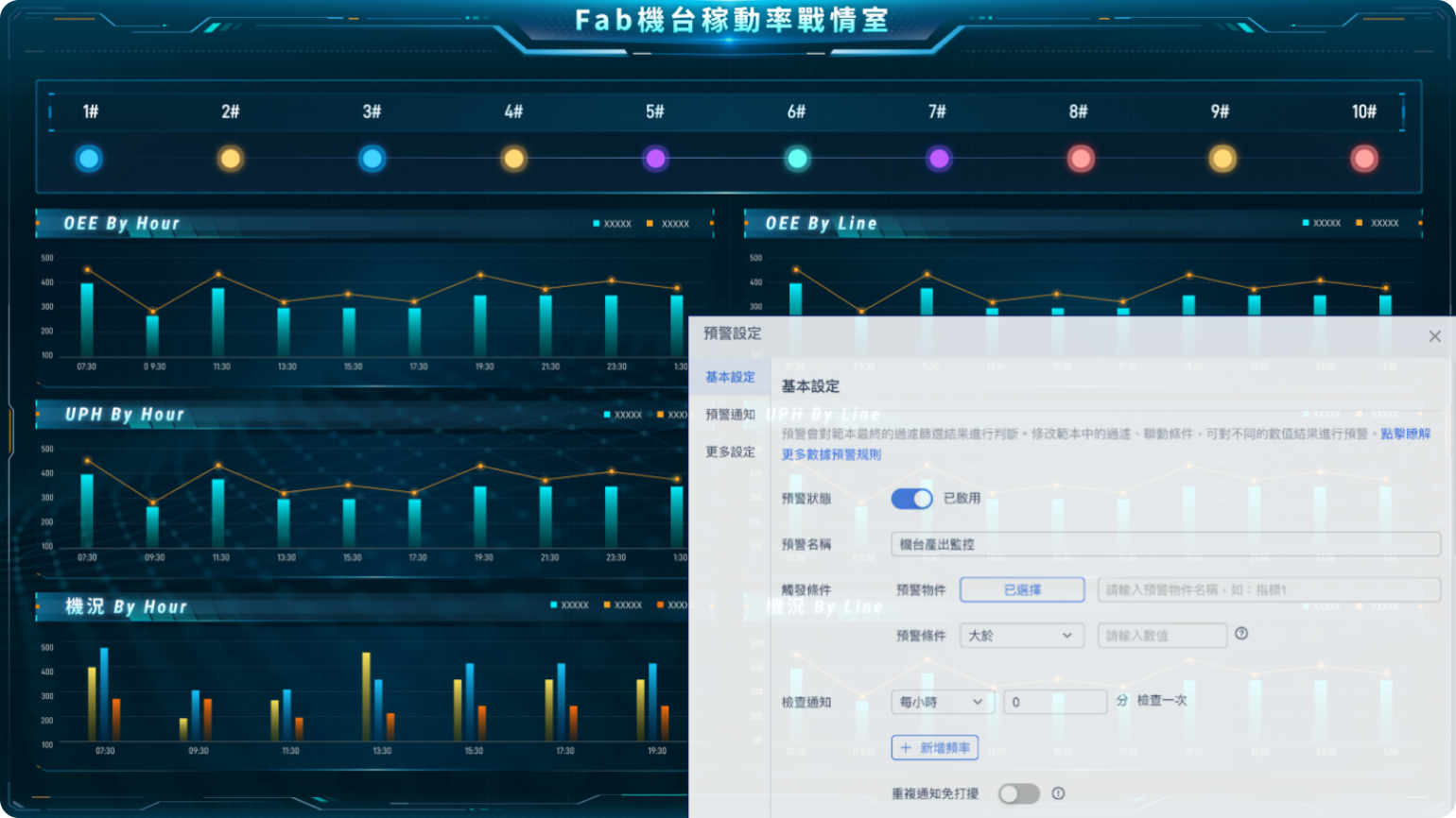 半導體解決方案