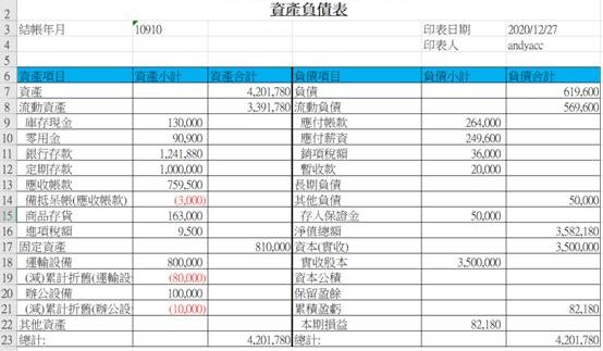 資產負債表Excel