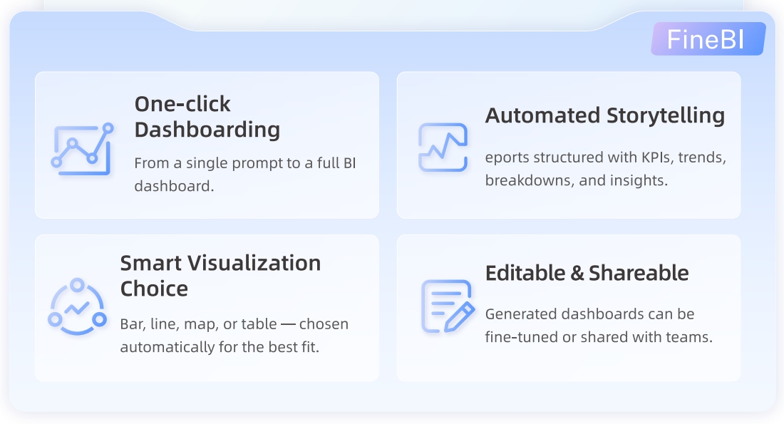 instant dashboards.jpg