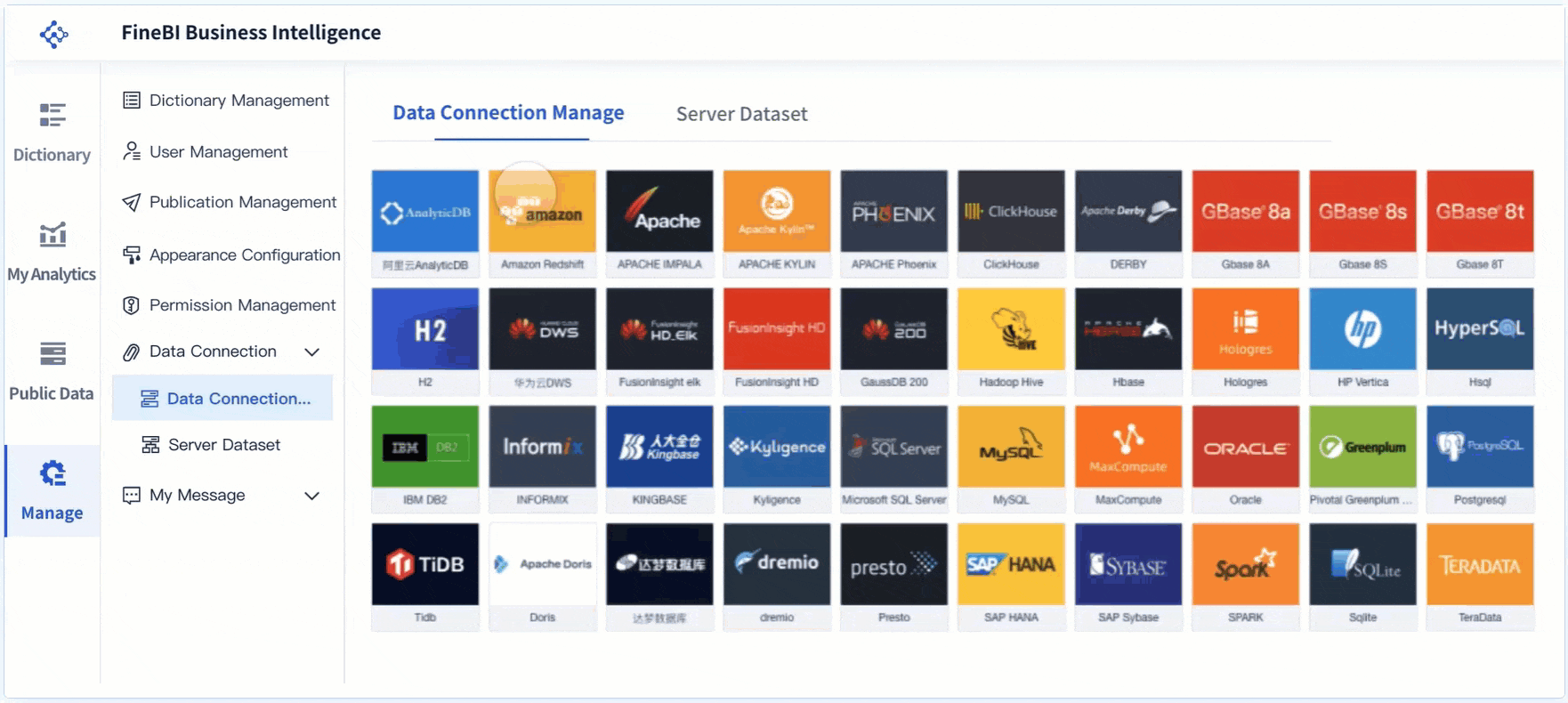 Sales Dashboard Software