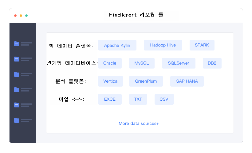 yoy 계산