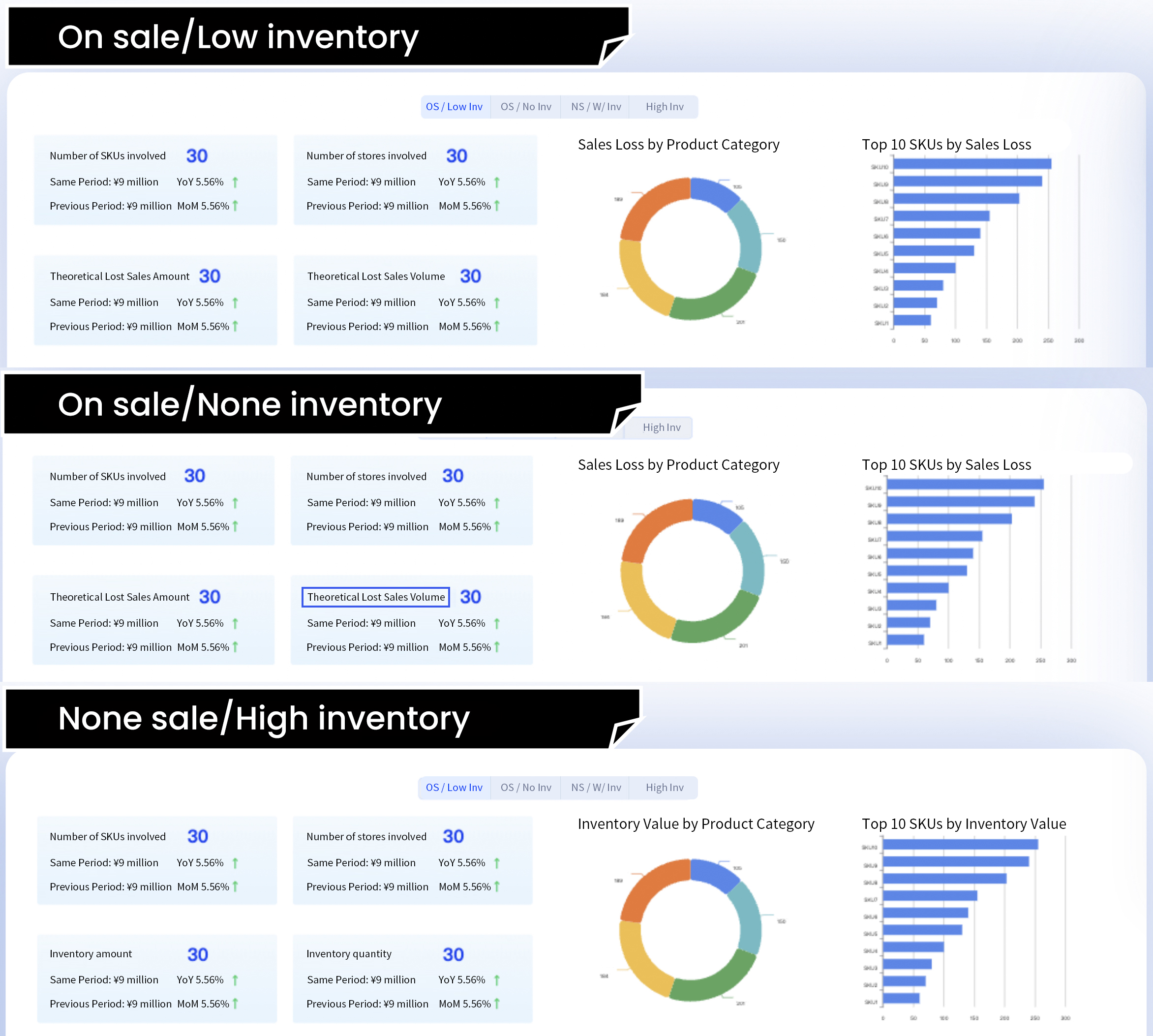inventory analysis.jpg