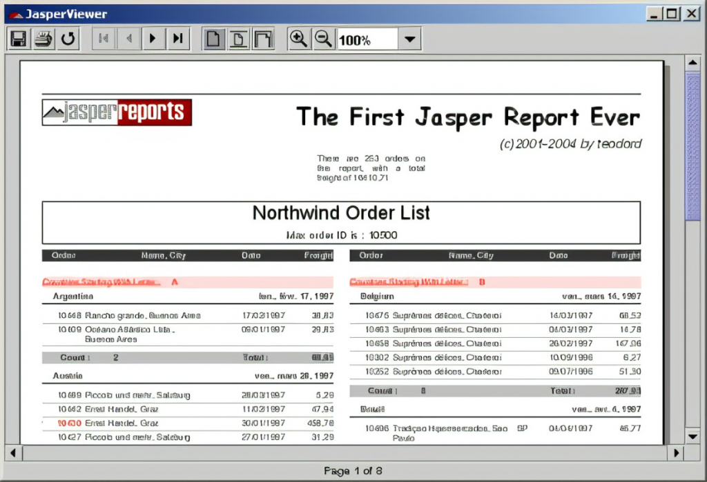 報表工具JasperReports