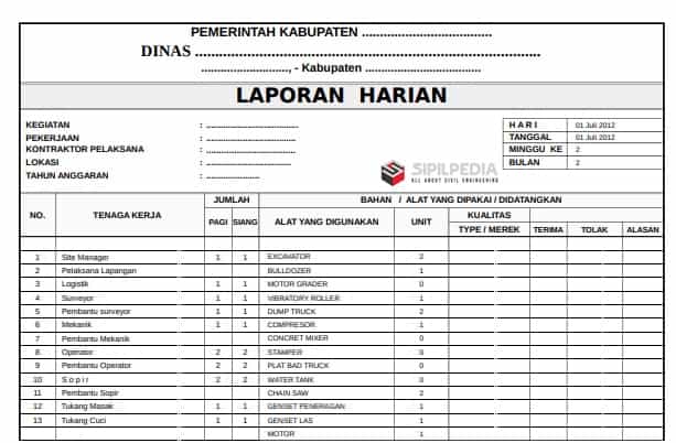 Contoh Laporan Harian Proyek