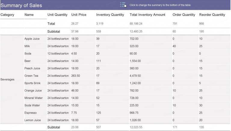 sales report template excel.png