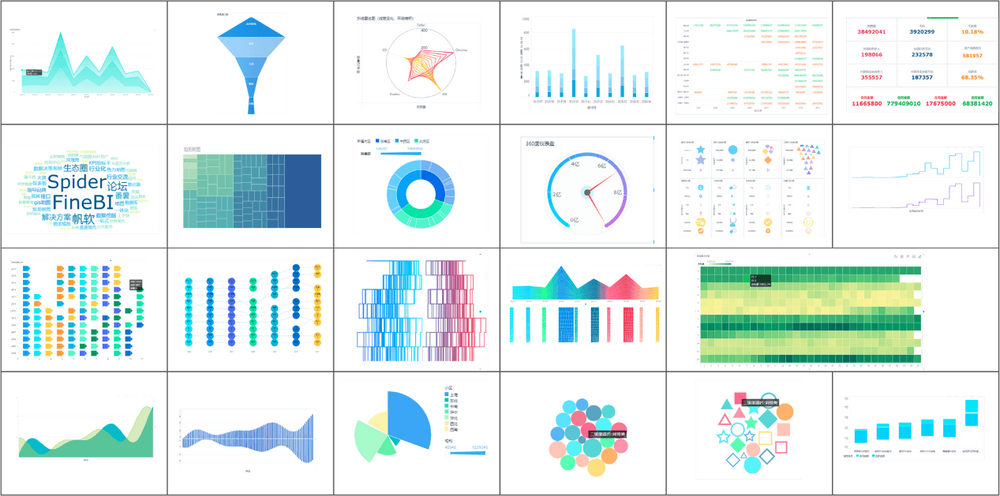 15 Best Data Visualization Tools For 2024