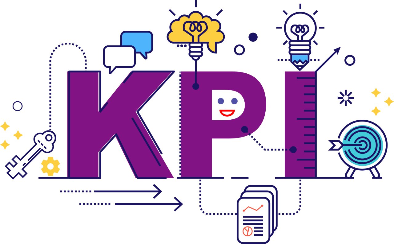 KPI 작성 예시