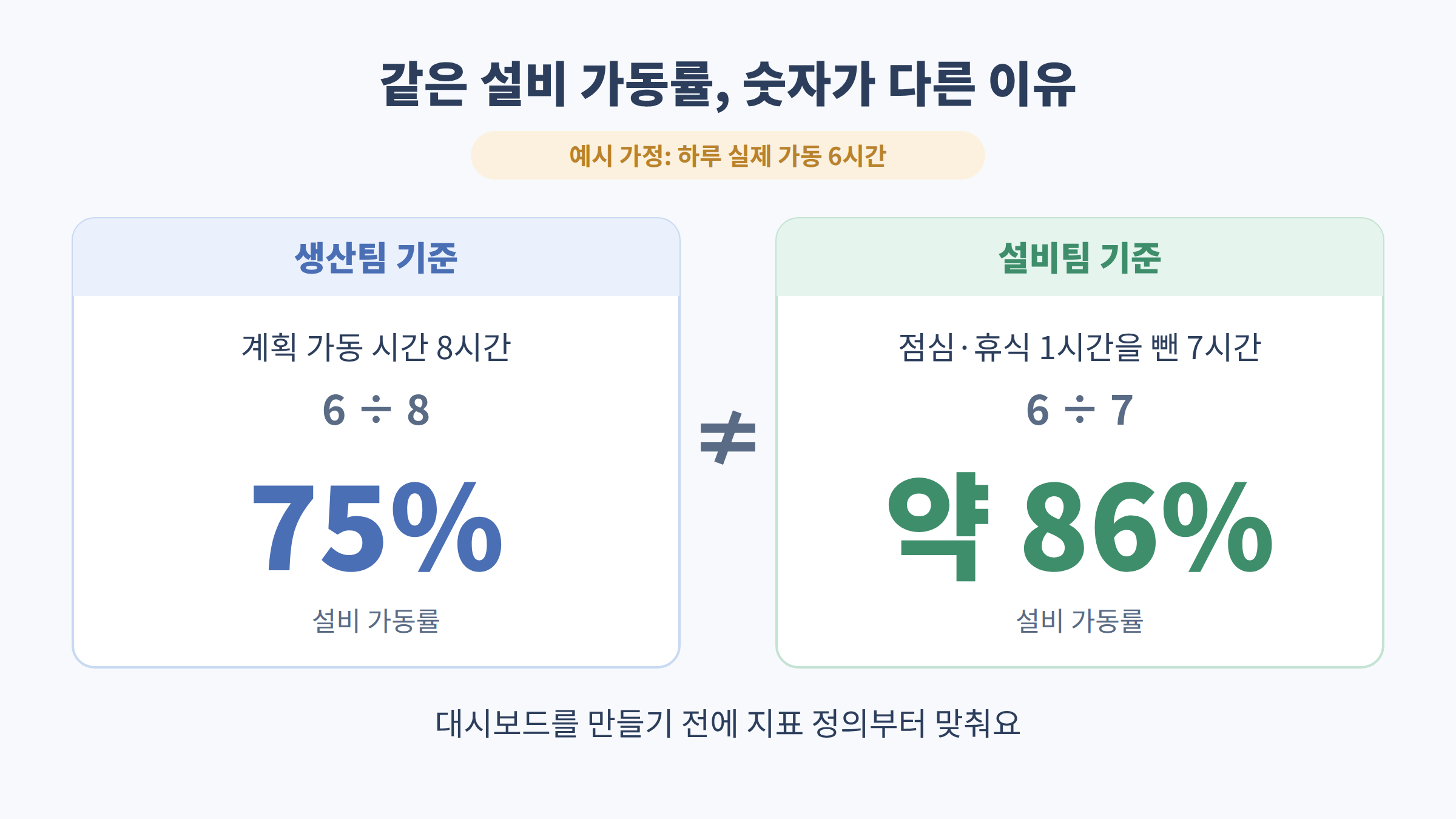 manufacturing-kpi_03_definition.png