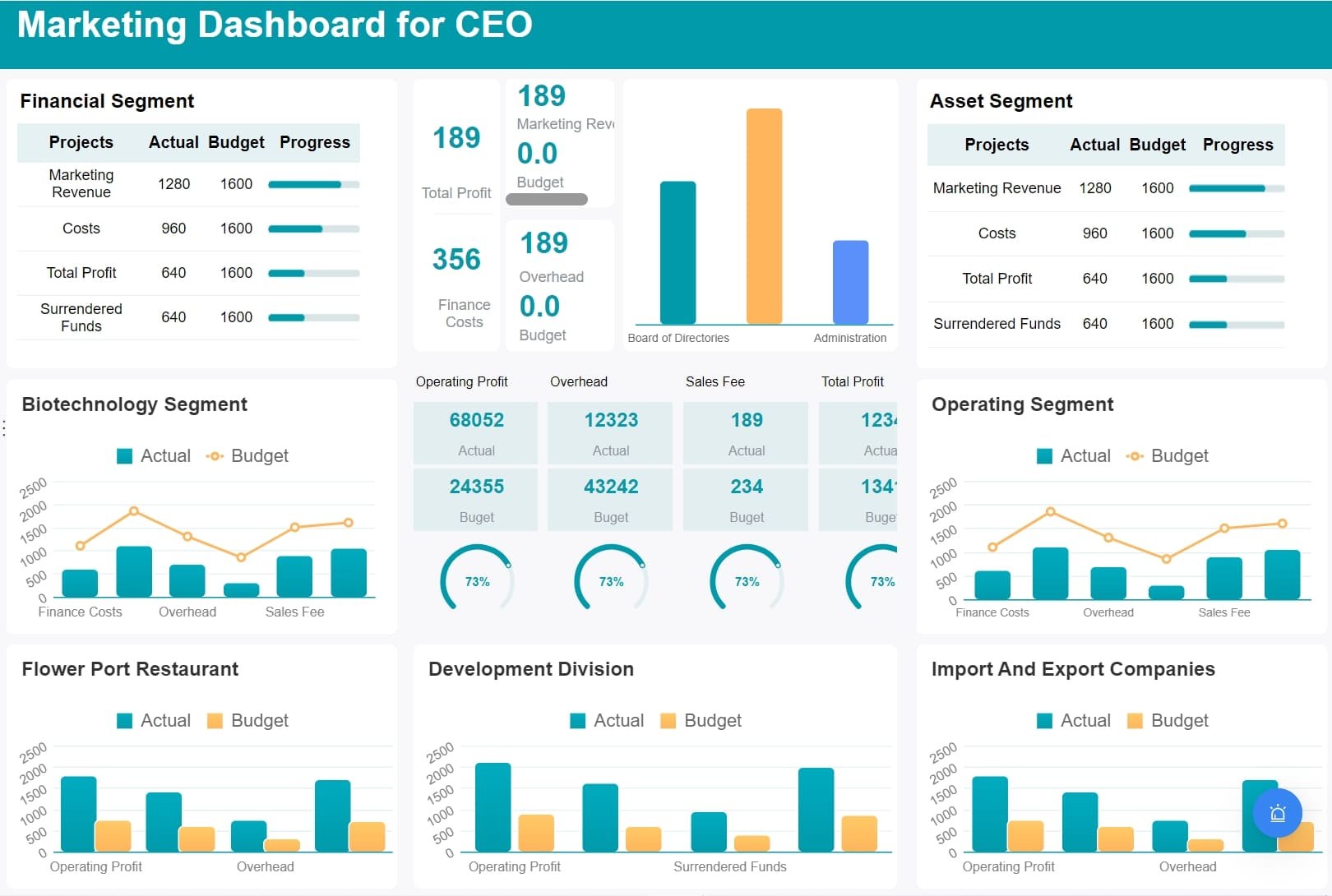 market_dashboard_for_CEO_a9d0edd07c.jpg