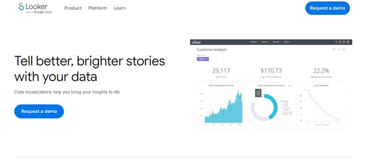 Top 10 Best Data Analysis Tools & Softwares in 2024