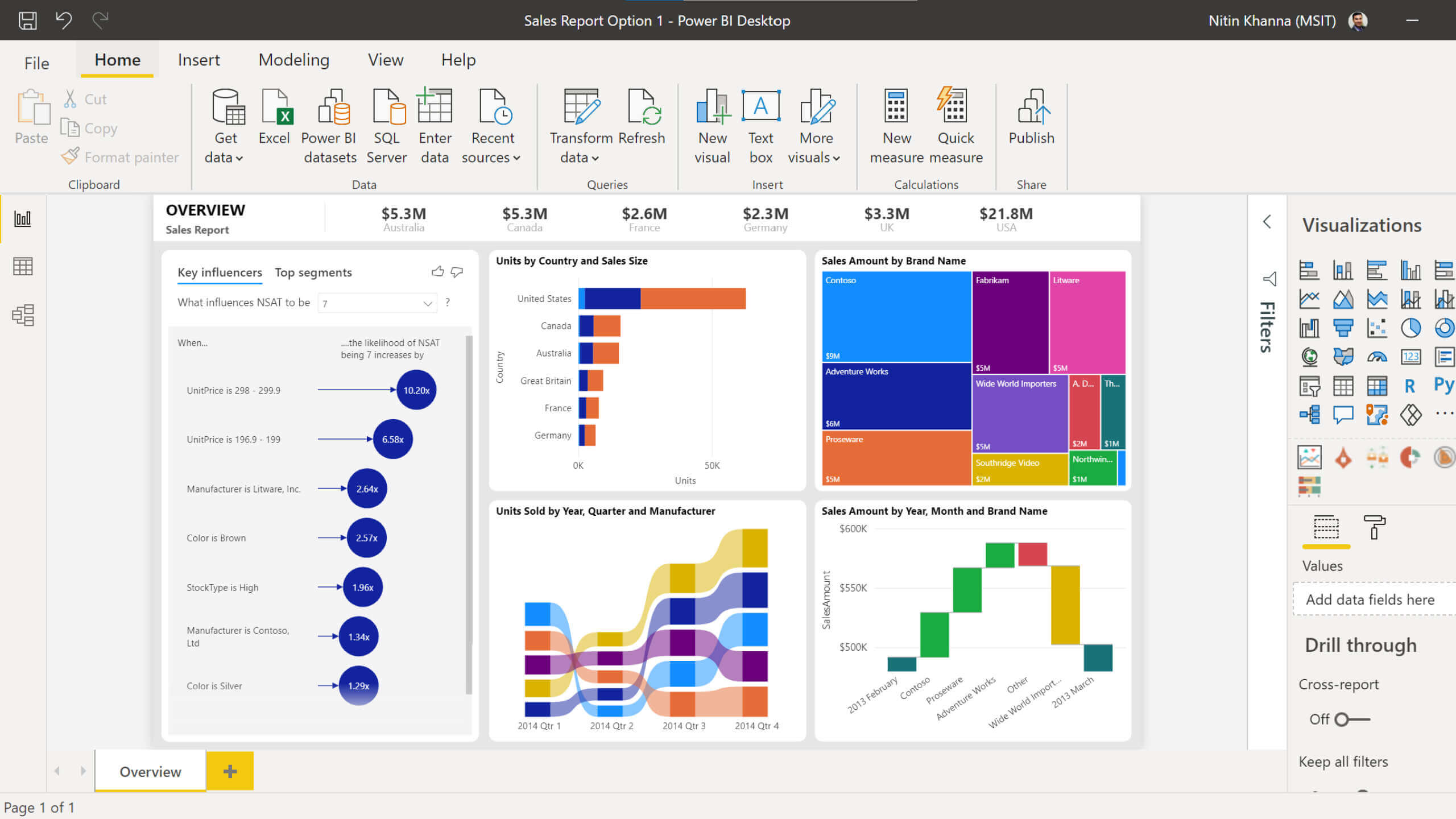 MS Report Builder: microsoft-power-bi-desktop.jpg