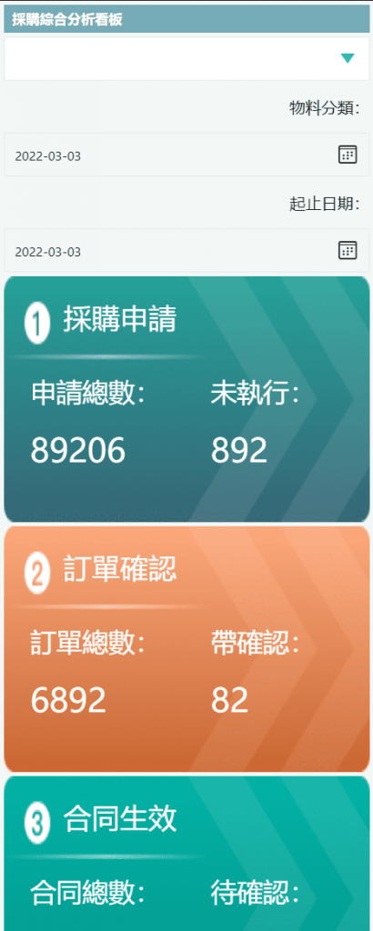 採購綜合分析_mobile-2-410x1024.png