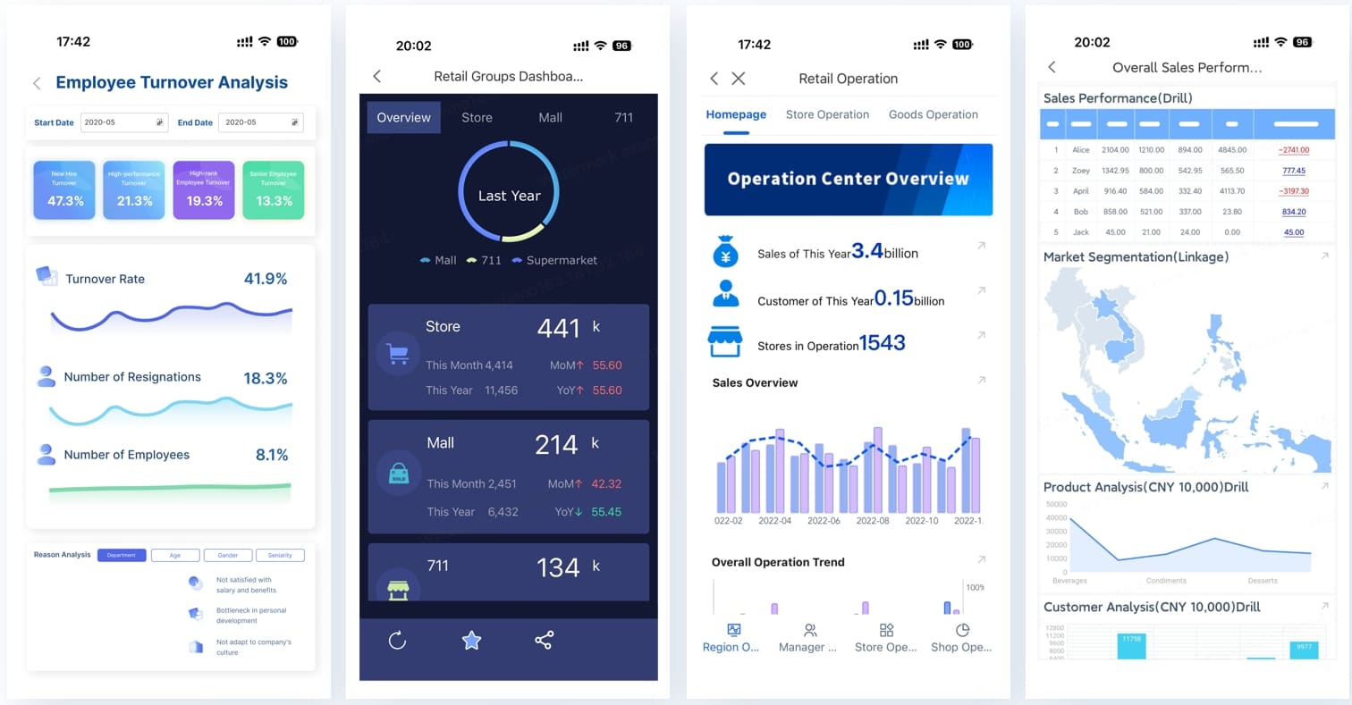 mobile dashboard.jpg