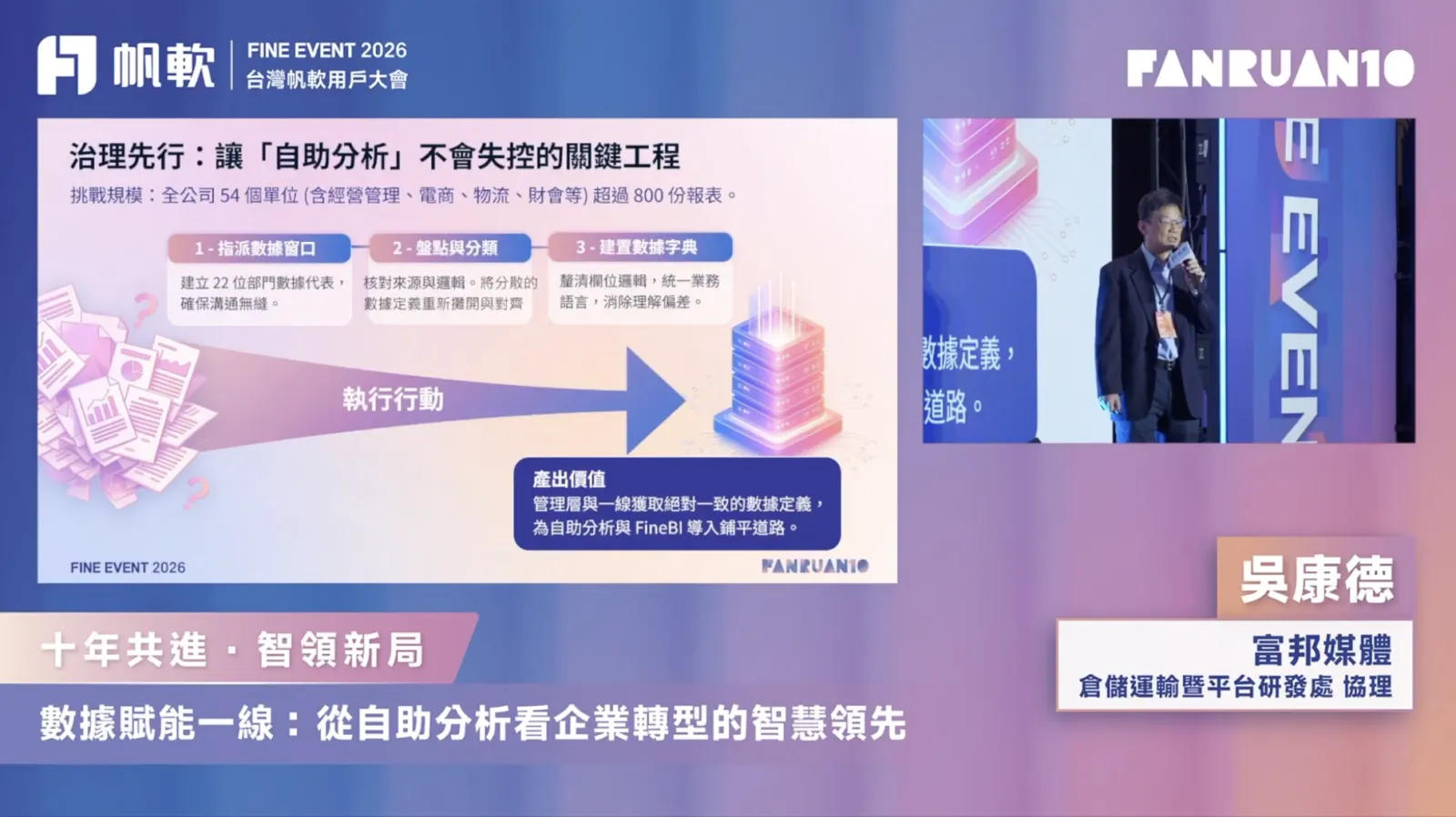 富邦媒體：數據賦能一線，實現決策進化與 83% 工時解放