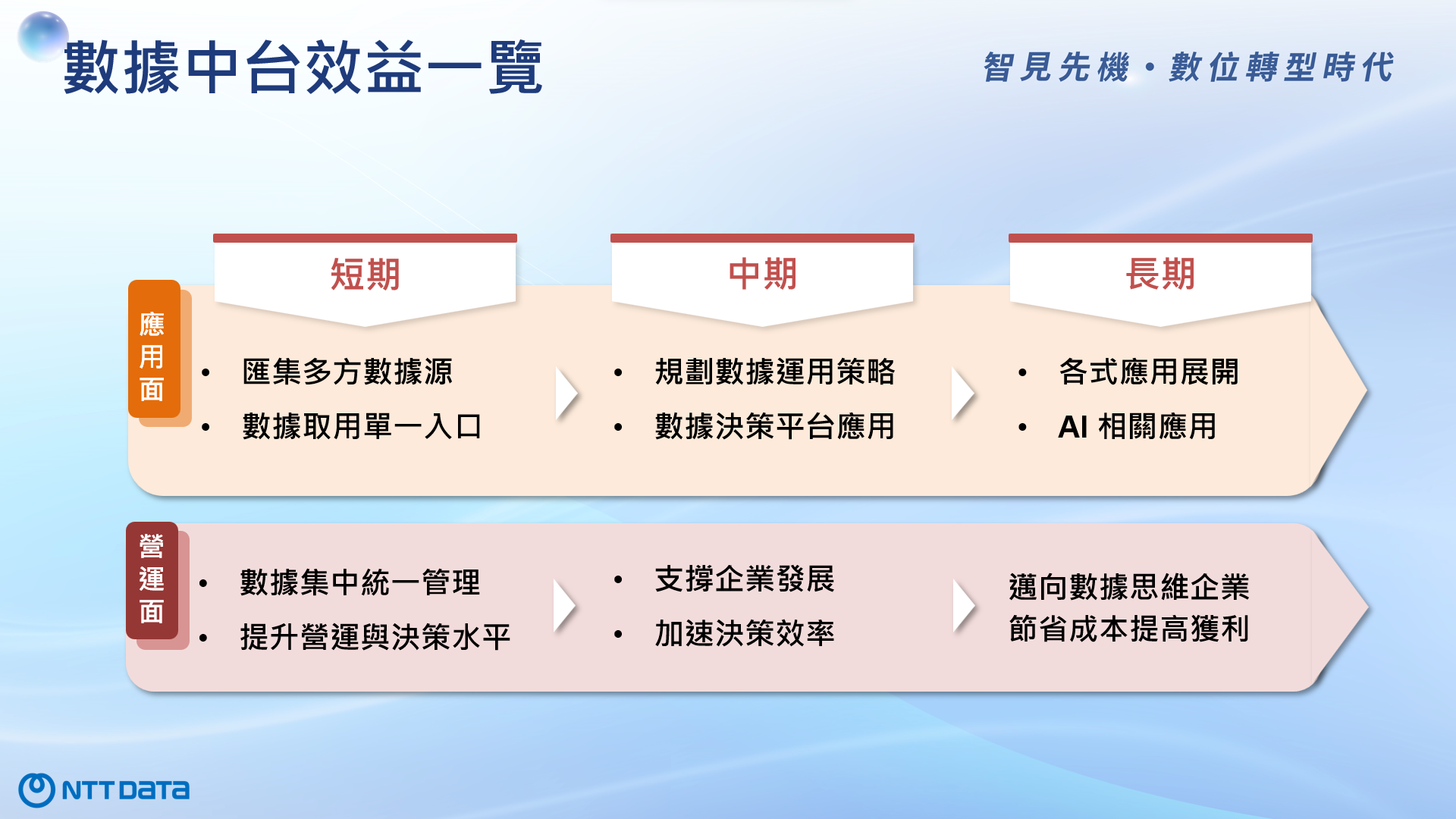 ntt data 03.png