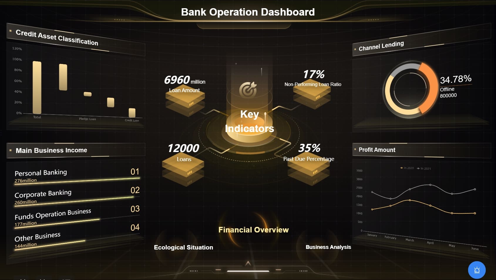 operation dashboard.jpg