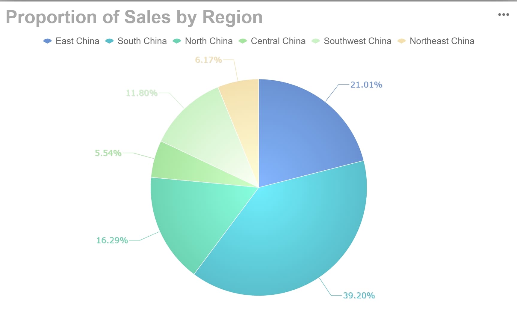 pie chart.jpg