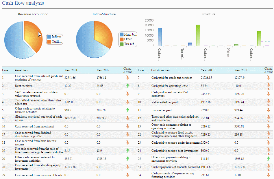 pie chart and histogram.gif