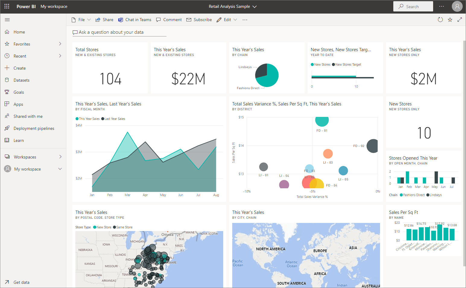 power-bi-dashboard (1).png