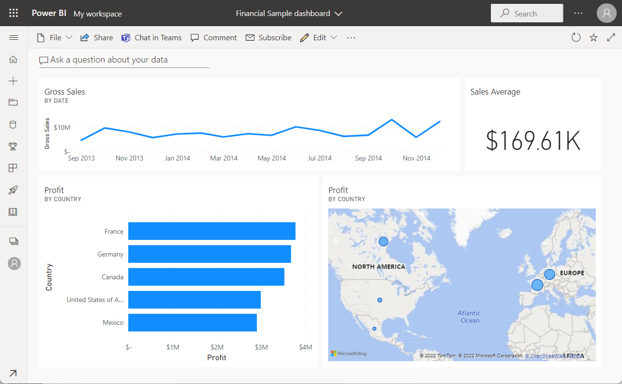 power-bi-service-rearranged-dashboard.png
