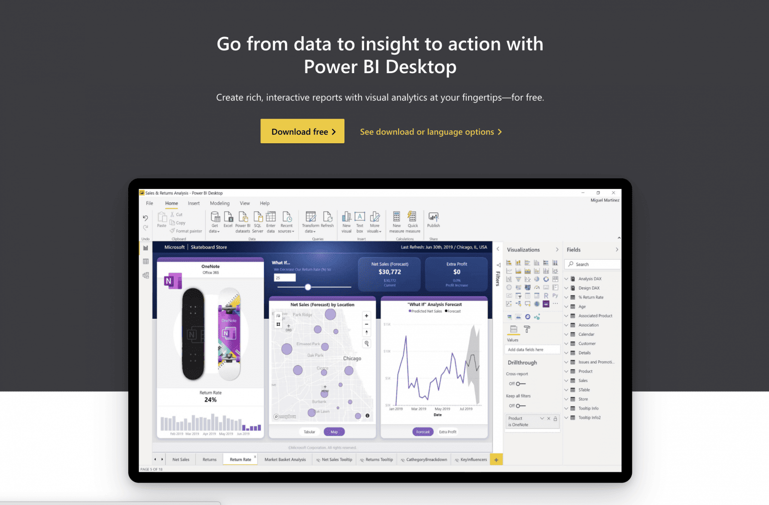 Power BI