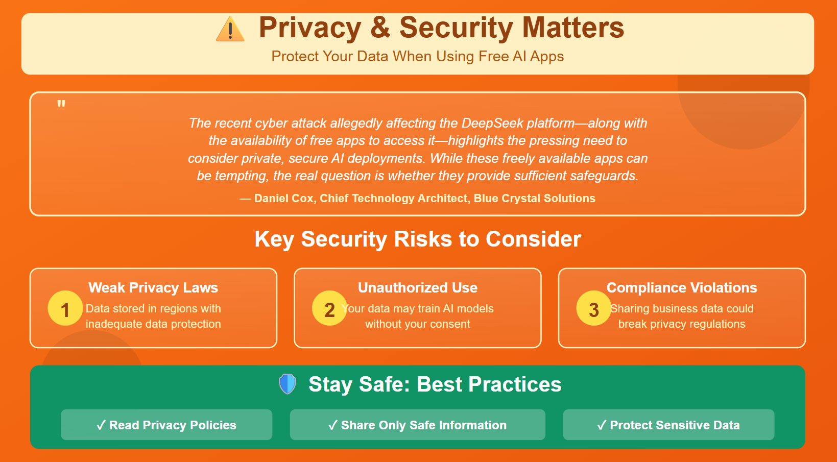 privacy and data security.jpg