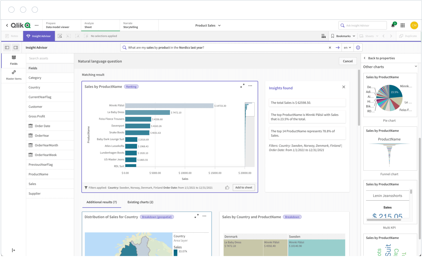 Qlik Sense